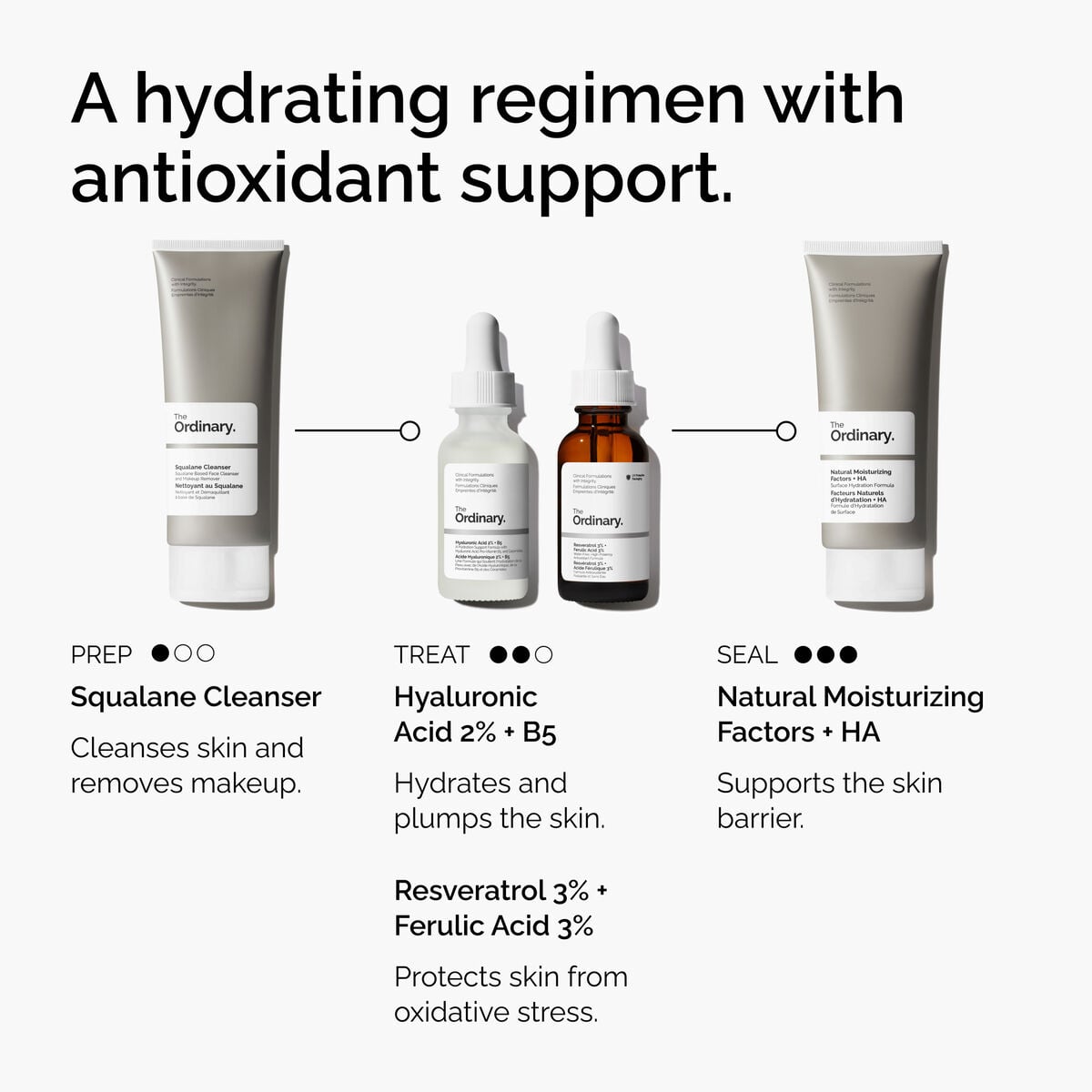resveratrol-3-ferulic-acid-3-u4 FY25-D41247-ORD-Web-PDP-Res-3pct-Frlc-1x1-EN-5.jpg