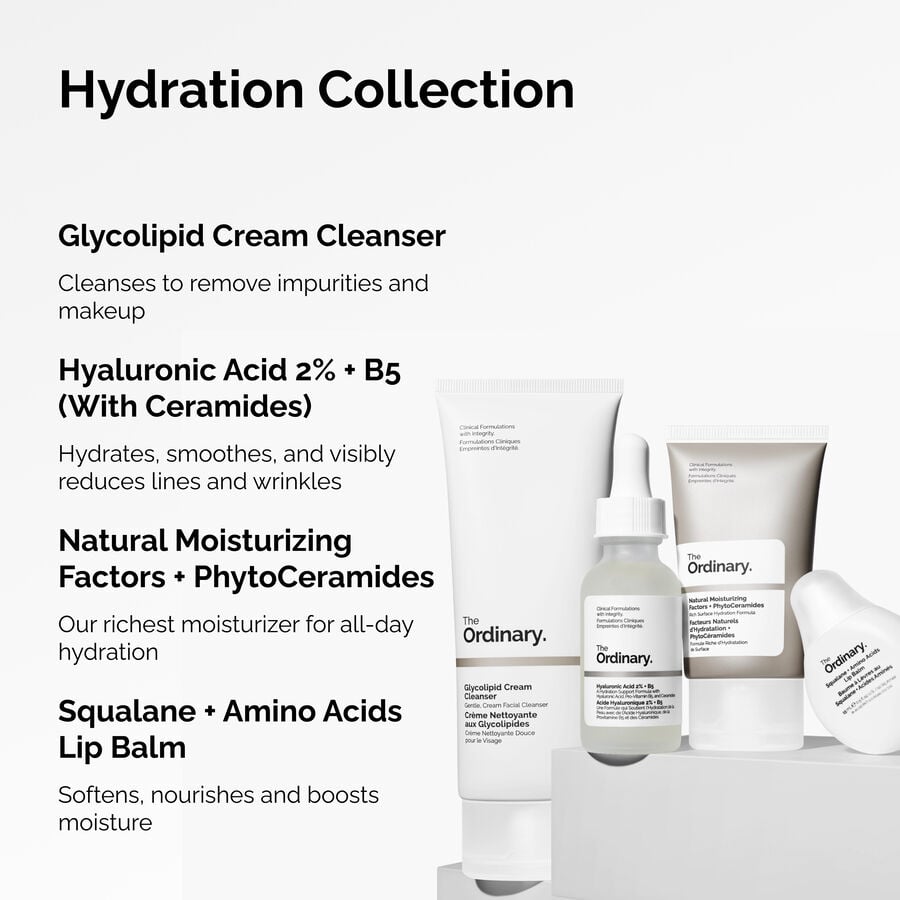 the-hydration-collection-n3 ORD-Hydration-Benefits-Graphic.jpg
