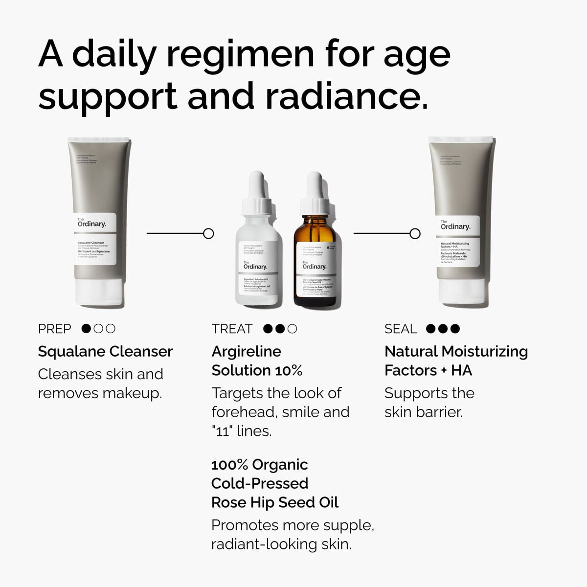 argireline-solution-10-y8 FY25-D41247-ORD-Web-Argl-10pct-1x1-EN-5.jpg