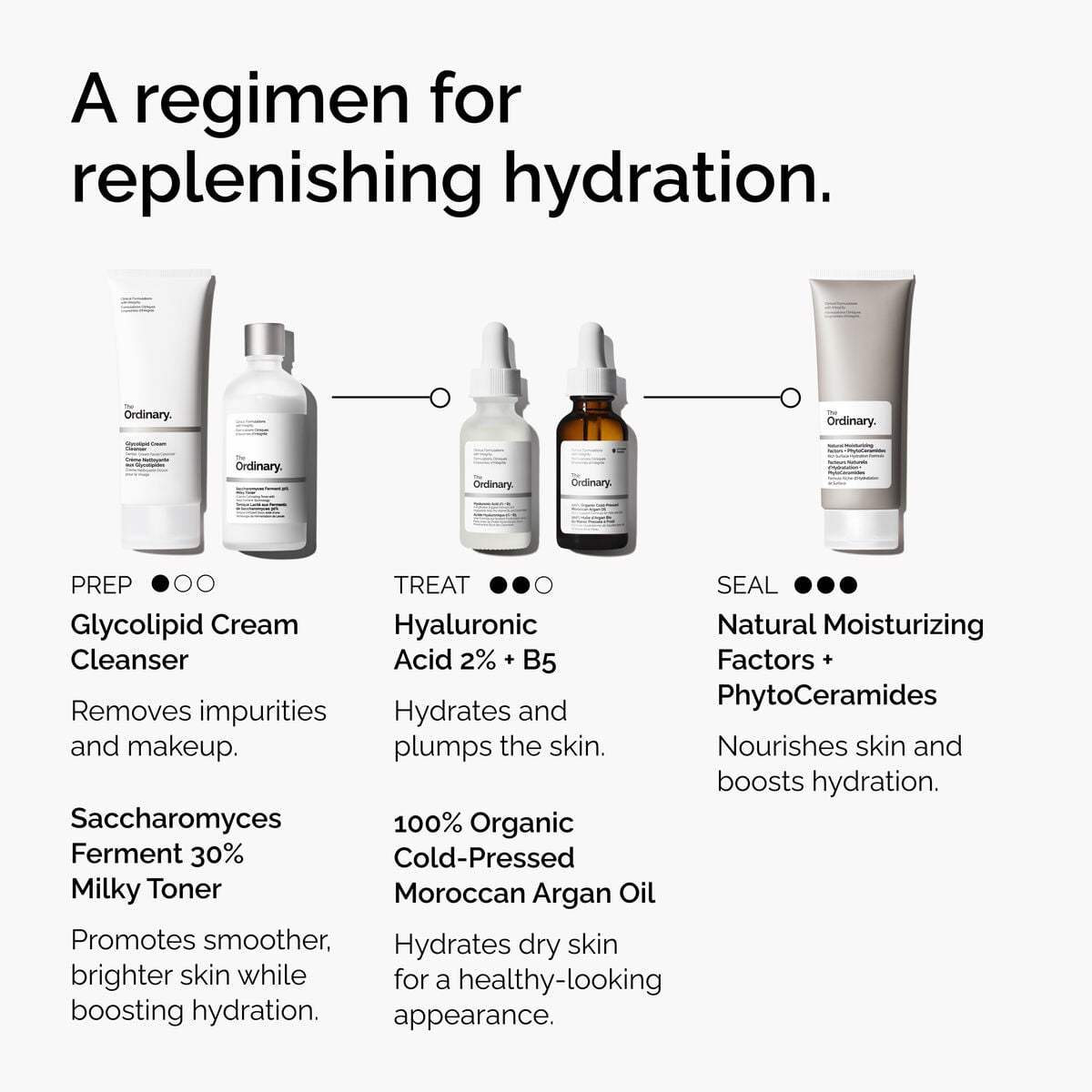 100-organic-cold-pressed-moroccan-argan-oil-s1 FY25-D41247-ORD-Web-PDP-100-Argan-Oil-1x1-EN-5.jpg
