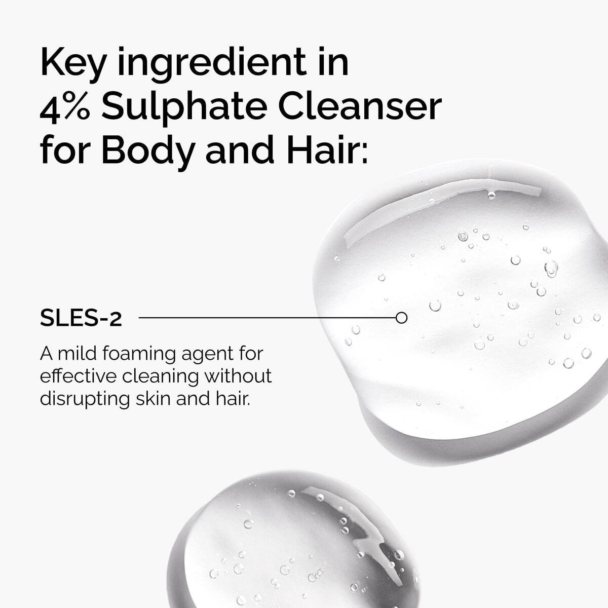 sulphate-4-cleanser-for-body-and-hair-m3 FY25-D41247-ORD-Web-PDP-Sul-Clnsr-1x1-EN-2a.jpg
