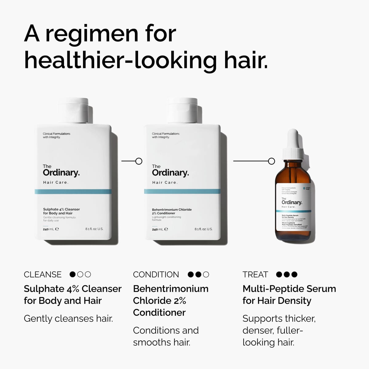 sulphate-4-cleanser-for-body-and-hair-m3 FY25-D41247-ORD-Web-PDP-Sul-Clnsr-1x1-EN-5.jpg