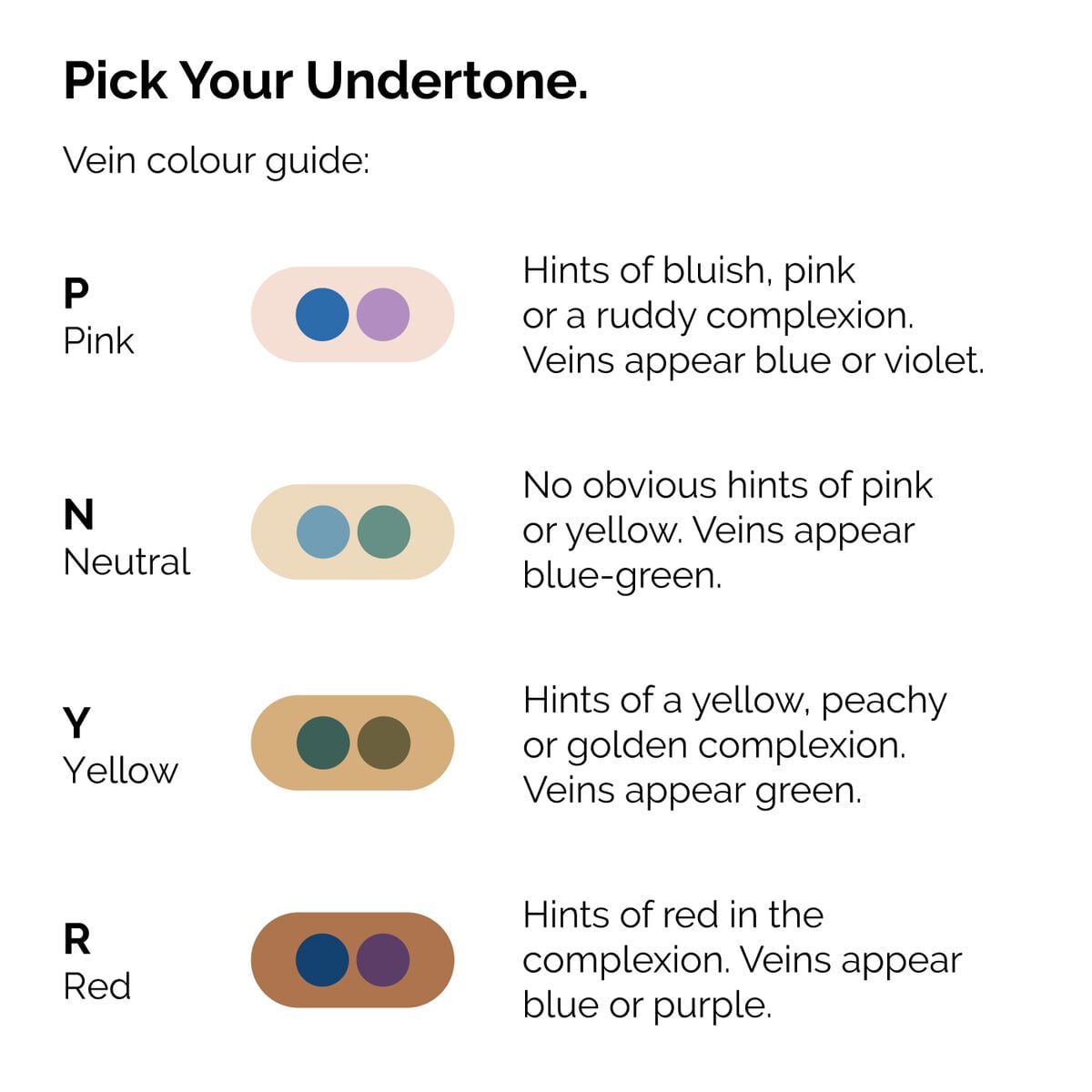 serum-foundation-i9 ORD-Web-PDP-Pick-Your-Serum-Foundation-Graphic_Frame-02.jpg