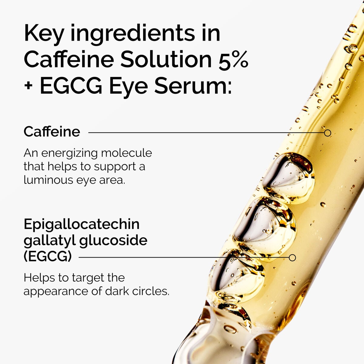 caffeine-solution-5-egcg-eye-serum-f4 ord-caffeine-5pct-egcg-eye-serum-key-ingredients-updated-graphic.jpg